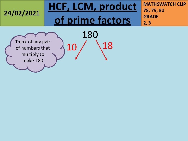 24/02/2021 HCF, LCM, product of prime factors Think of any pair of numbers that