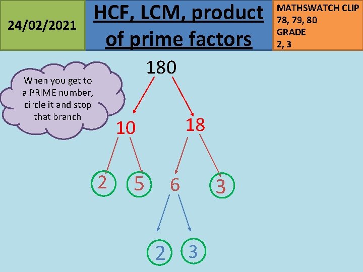 24/02/2021 HCF, LCM, product of prime factors 180 When you get to a PRIME