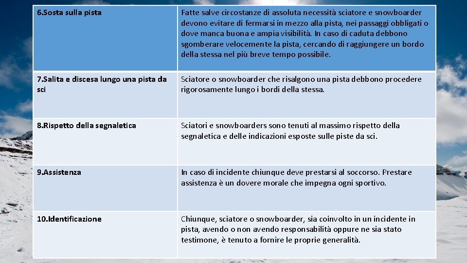 6. Sosta sulla pista Fatte salve circostanze di assoluta necessità sciatore e snowboarder devono