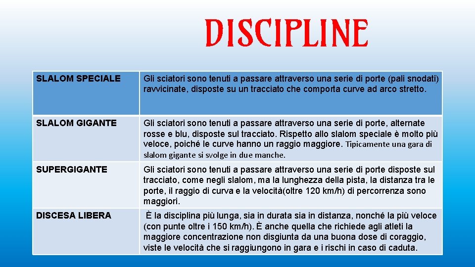  DISCIPLINE SLALOM SPECIALE Gli sciatori sono tenuti a passare attraverso una serie di