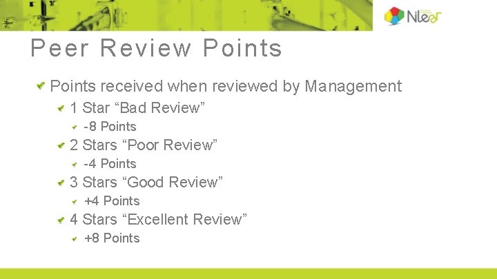 Peer Review Points received when reviewed by Management 1 Star “Bad Review” -8 Points