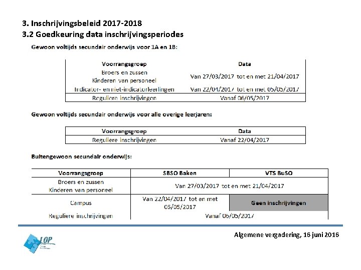3. Inschrijvingsbeleid 2017 -2018 3. 2 Goedkeuring data inschrijvingsperiodes Algemene vergadering, 16 juni 2016 3. Inschrijvingsbeleid 2017 -2018 3. 2 Goedkeuring data inschrijvingsperiodes Algemene vergadering, 16 juni 2016