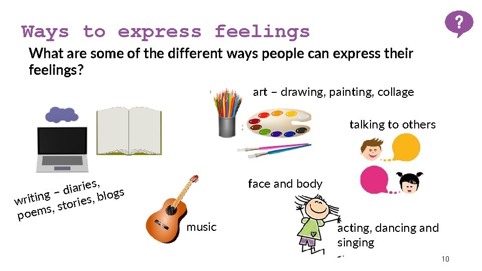 Ways to express feelings What are some of the different ways people can express