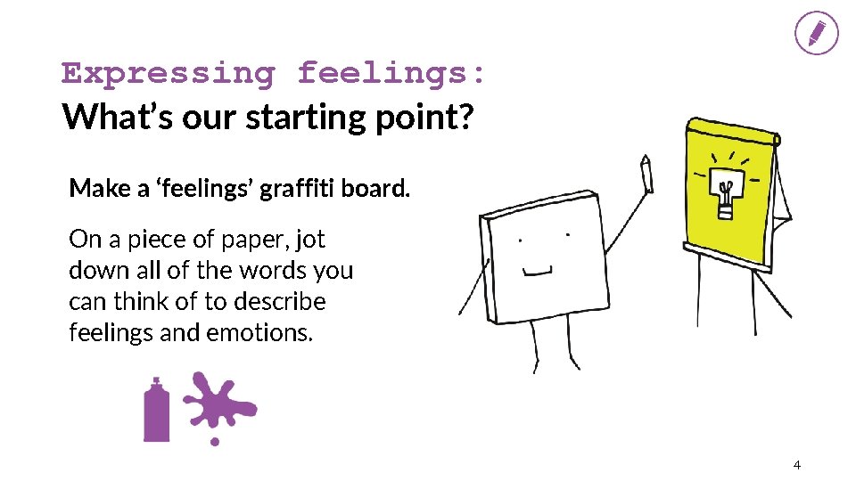 Expressing feelings: What’s our starting point? Make a ‘feelings’ graffiti board. On a piece