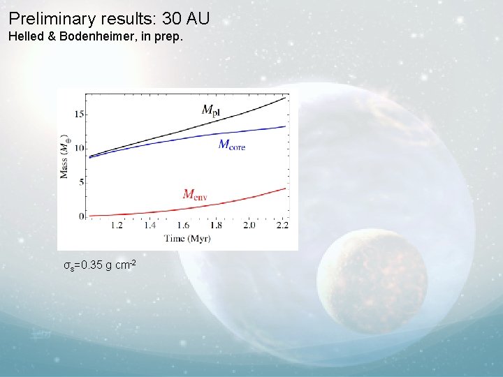 Preliminary results: 30 AU Helled & Bodenheimer, in prep. σs=0. 35 g cm-2 