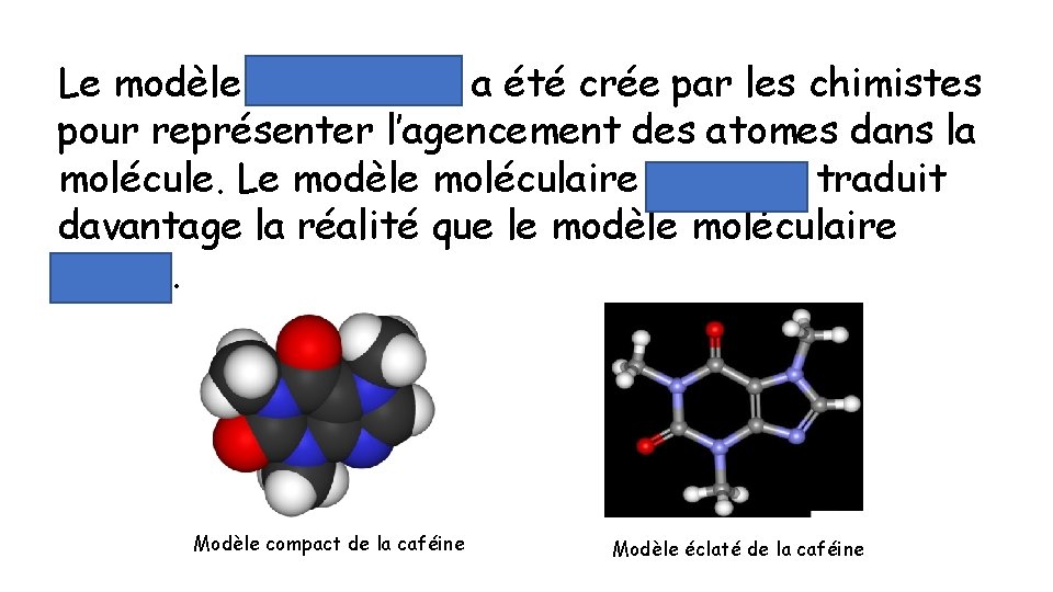 Le modèle moléculaire a été crée par les chimistes pour représenter l’agencement des atomes
