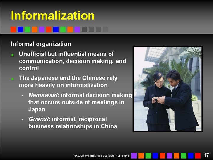 Informalization Informal organization Unofficial but influential means of communication, decision making, and control The Informalization Informal organization Unofficial but influential means of communication, decision making, and control The