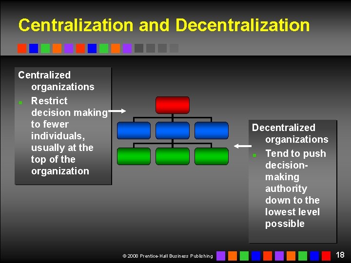 Centralization and Decentralization Centralized organizations Restrict decision making to fewer individuals, usually at the Centralization and Decentralization Centralized organizations Restrict decision making to fewer individuals, usually at the