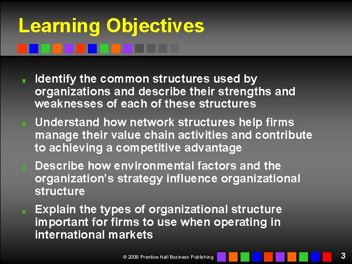 Learning Objectives Identify the common structures used by organizations and describe their strengths and Learning Objectives Identify the common structures used by organizations and describe their strengths and