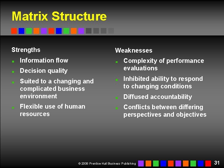 Matrix Structure Strengths Weaknesses Information flow Complexity of performance evaluations Decision quality Suited to Matrix Structure Strengths Weaknesses Information flow Complexity of performance evaluations Decision quality Suited to
