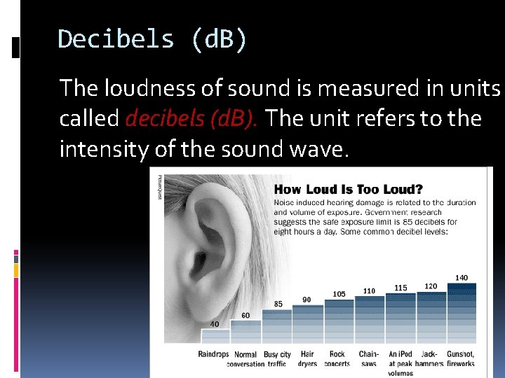 Decibels (d. B) The loudness of sound is measured in units called decibels (d.
