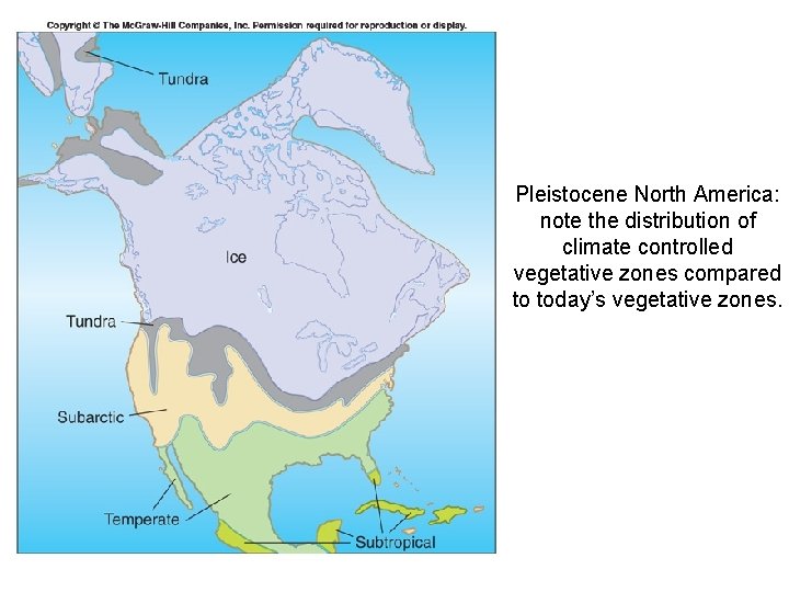 Pleistocene North America: note the distribution of climate controlled vegetative zones compared to today’s Pleistocene North America: note the distribution of climate controlled vegetative zones compared to today’s