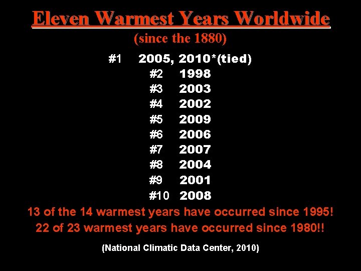 Eleven Warmest Years Worldwide (since the 1880) 2005, 2010*(tied) #2 1998 #3 2003 #4 Eleven Warmest Years Worldwide (since the 1880) 2005, 2010*(tied) #2 1998 #3 2003 #4