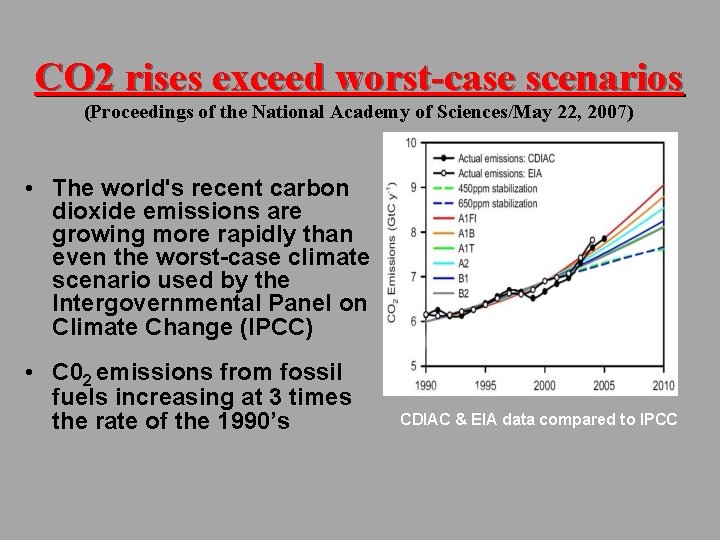 CO 2 rises exceed worst-case scenarios (Proceedings of the National Academy of Sciences/May 22, CO 2 rises exceed worst-case scenarios (Proceedings of the National Academy of Sciences/May 22,