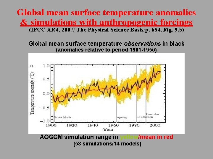 Global mean surface temperature anomalies & simulations with anthropogenic forcings (IPCC AR 4, 2007/ Global mean surface temperature anomalies & simulations with anthropogenic forcings (IPCC AR 4, 2007/