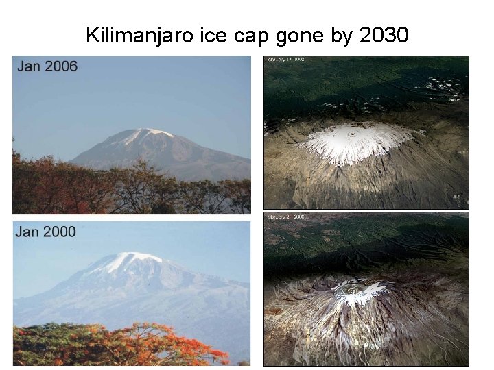 Kilimanjaro ice cap gone by 2030 Kilimanjaro ice cap gone by 2030