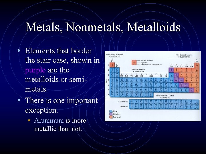 Metals, Nonmetals, Metalloids • Elements that border the stair case, shown in purple are