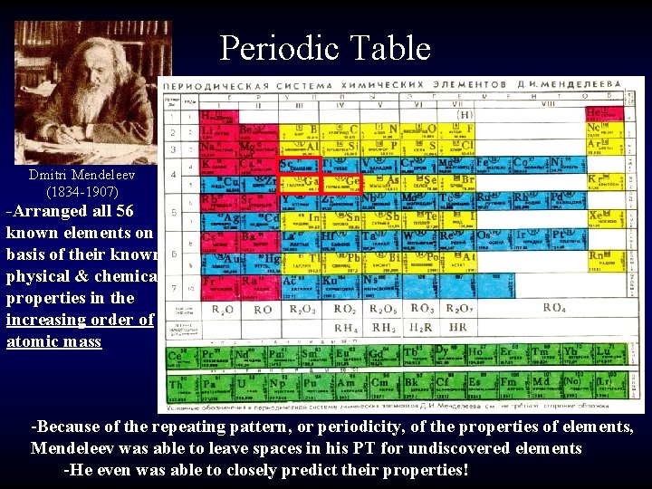 Periodic Table Dmitri Mendeleev (1834 -1907) -Arranged all 56 known elements on basis of