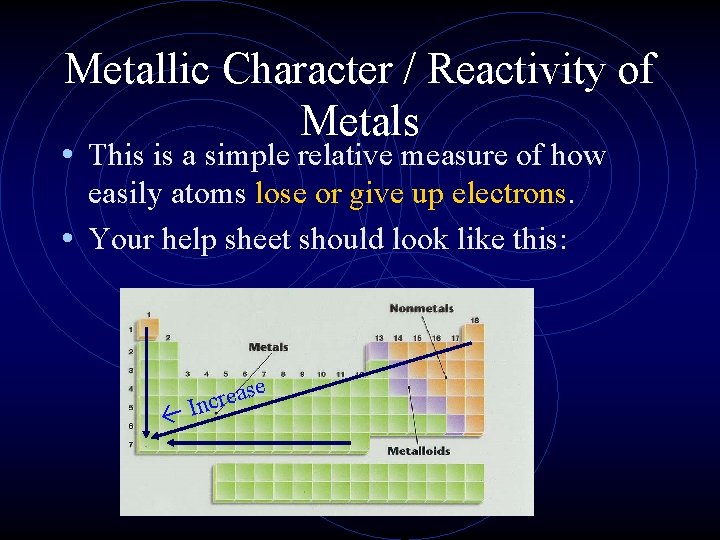 Metallic Character / Reactivity of Metals • This is a simple relative measure of