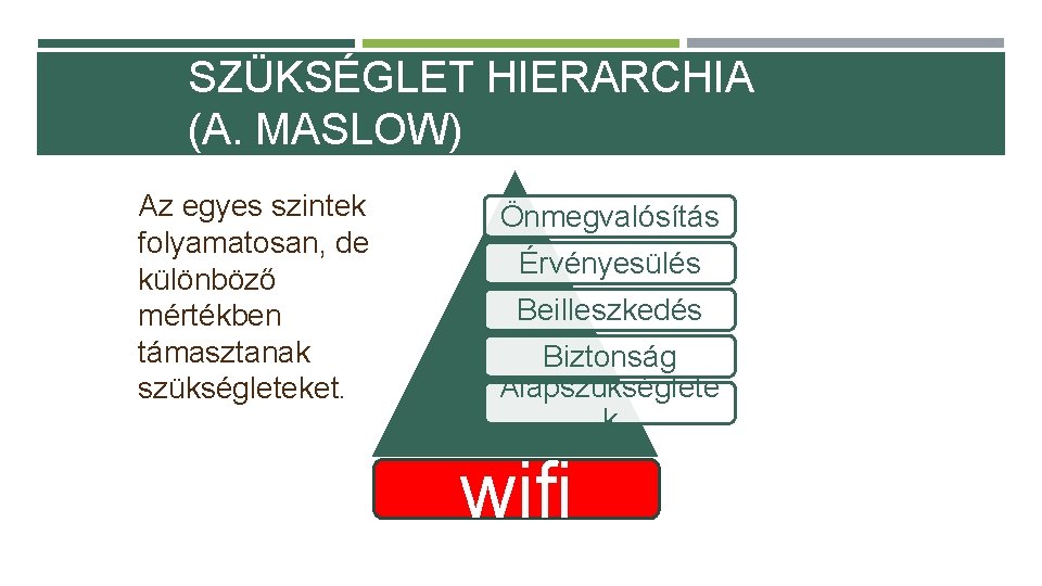 SZÜKSÉGLET HIERARCHIA (A. MASLOW) Az egyes szintek folyamatosan, de különböző mértékben támasztanak szükségleteket. Önmegvalósítás