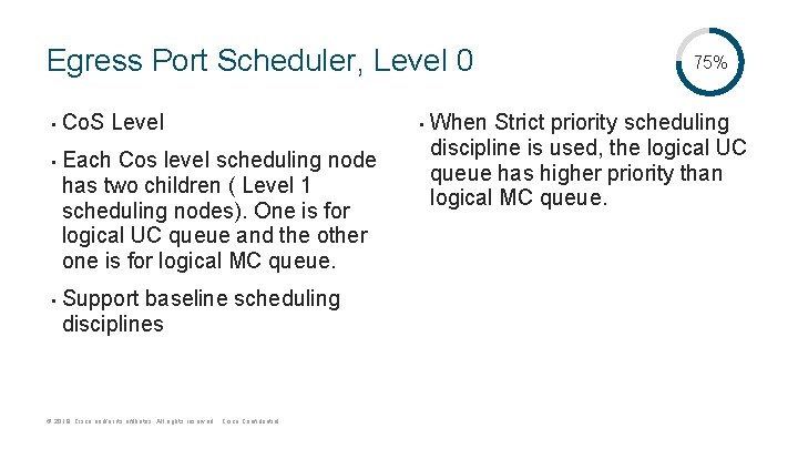Egress Port Scheduler, Level 0 • • • Co. S Level Each Cos level