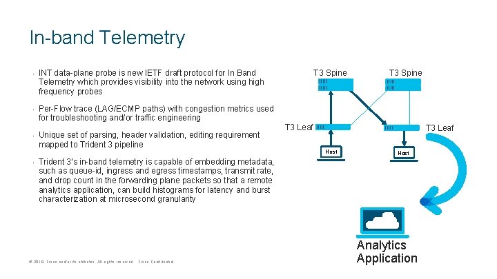 In-band Telemetry • • T 3 Spine INT data-plane probe is new IETF draft