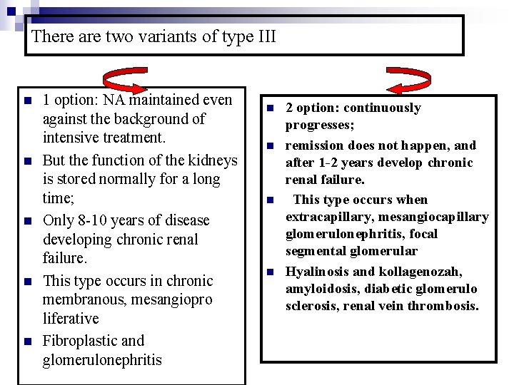 There are two variants of type III n n n 1 option: NA maintained