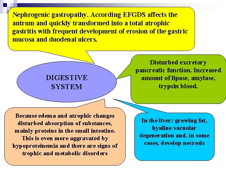 Nephrogenic gastropathy. According EFGDS affects the antrum and quickly transformed into a total atrophic