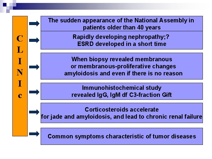 The sudden appearance of the National Assembly in patients older than 40 years C