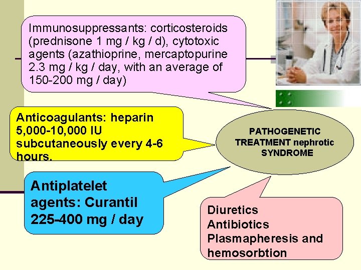 Immunosuppressants: corticosteroids (prednisone 1 mg / kg / d), cytotoxic agents (azathioprine, mercaptopurine 2.