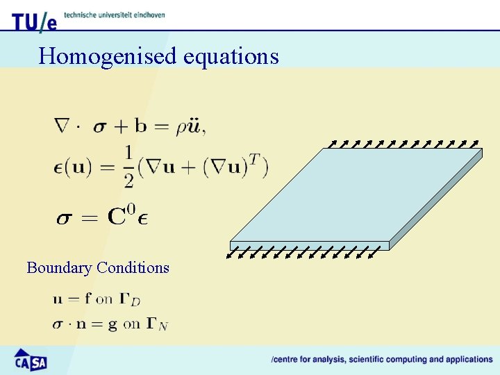 Homogenised equations Boundary Conditions 