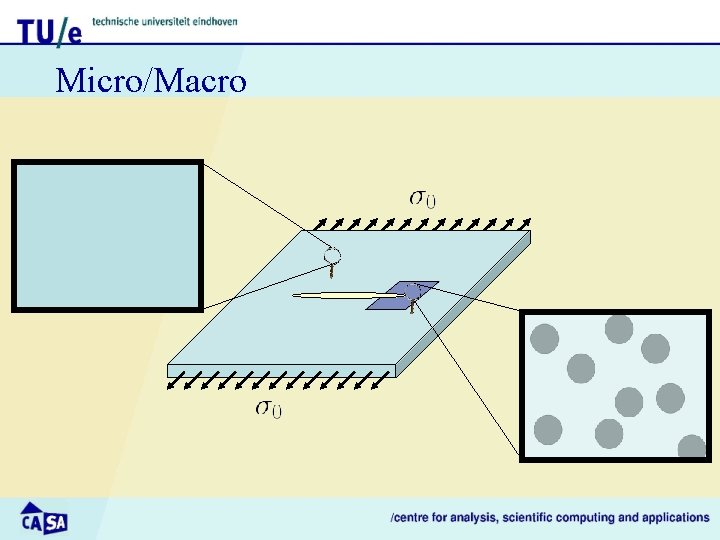 Micro/Macro 