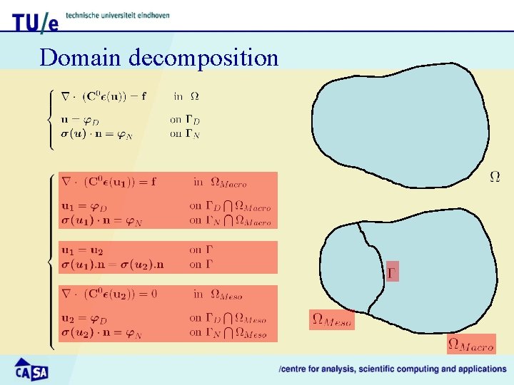 Domain decomposition 