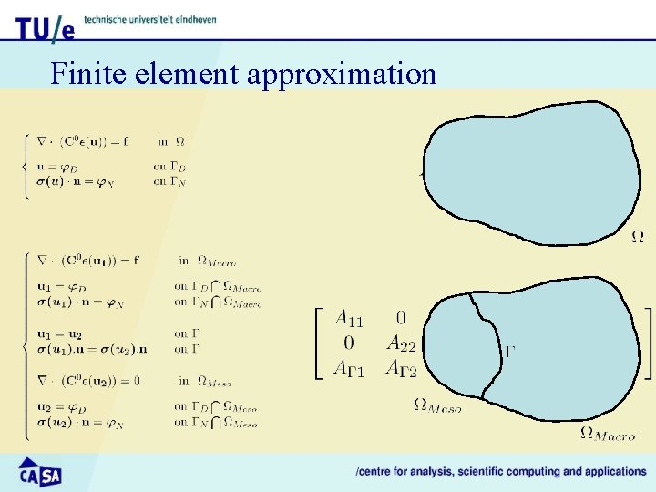 Finite element approximation 