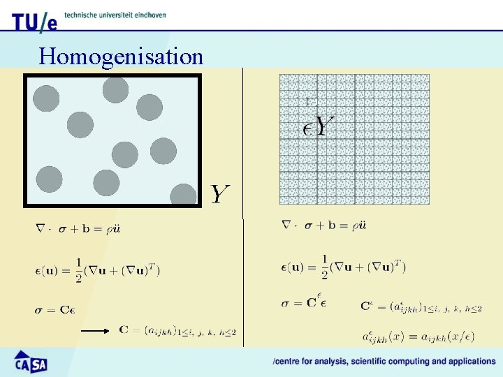 Homogenisation 