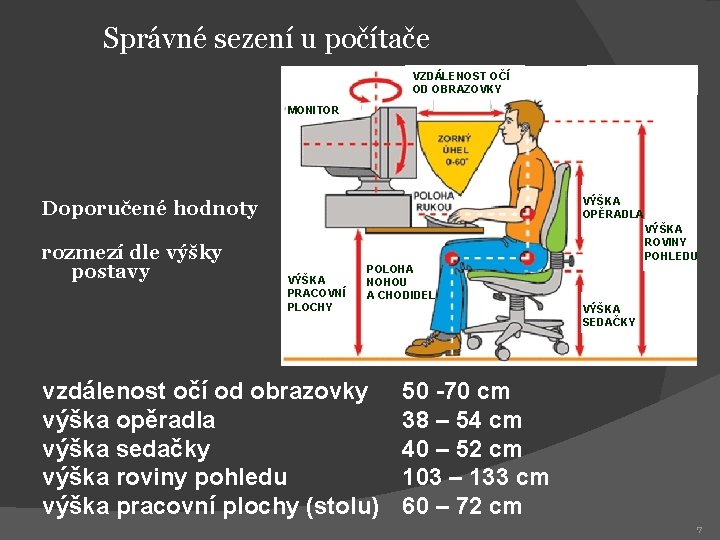 Správné sezení u počítače VZDÁLENOST OČÍ OD OBRAZOVKY MONITOR VÝŠKA OPĚRADLA Doporučené hodnoty rozmezí