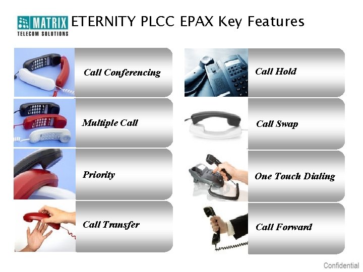 ETERNITY PLCC EPAX Key Features Call Conferencing Call Hold Multiple Call Swap Priority One