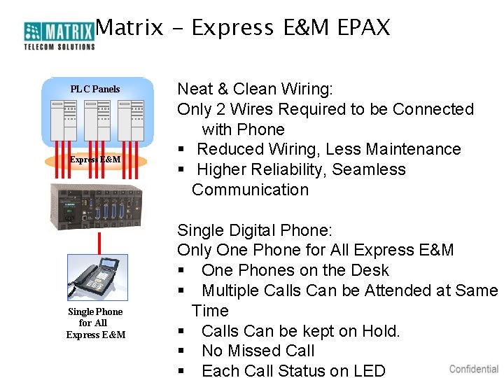 Matrix - Express E&M EPAX PLC Panels Express E&M Single Phone for All Express