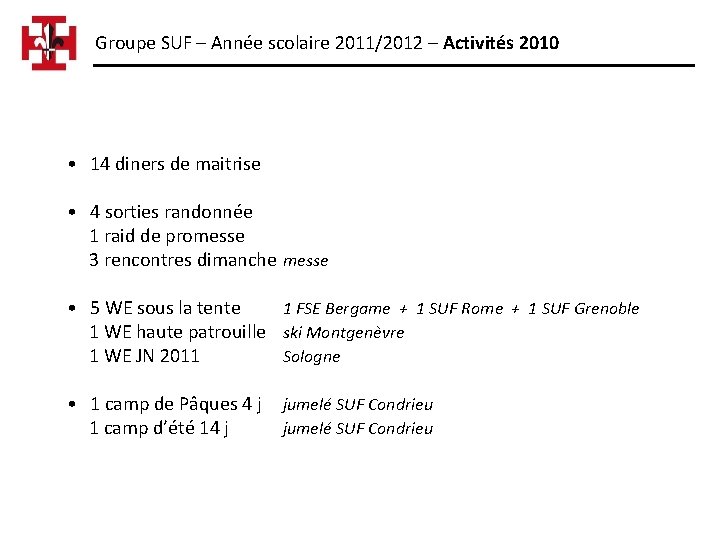 Groupe SUF – Année scolaire 2011/2012 – Activités 2010 • 14 diners de maitrise