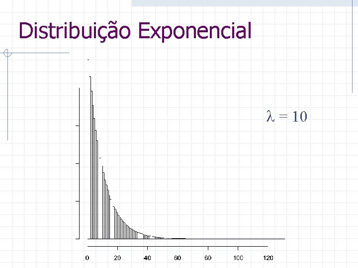 Probabilidade e Estatstica para Avaliao de Desempenho Carlos