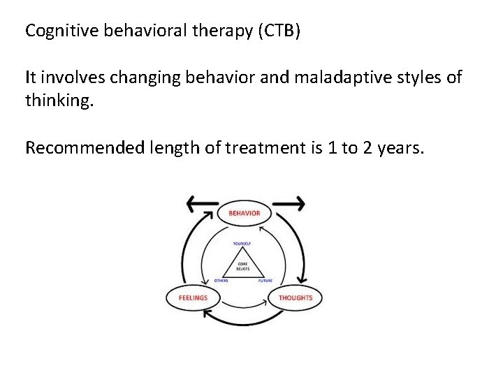 Cognitive behavioral therapy (CTB) It involves changing behavior and maladaptive styles of thinking. Recommended Cognitive behavioral therapy (CTB) It involves changing behavior and maladaptive styles of thinking. Recommended