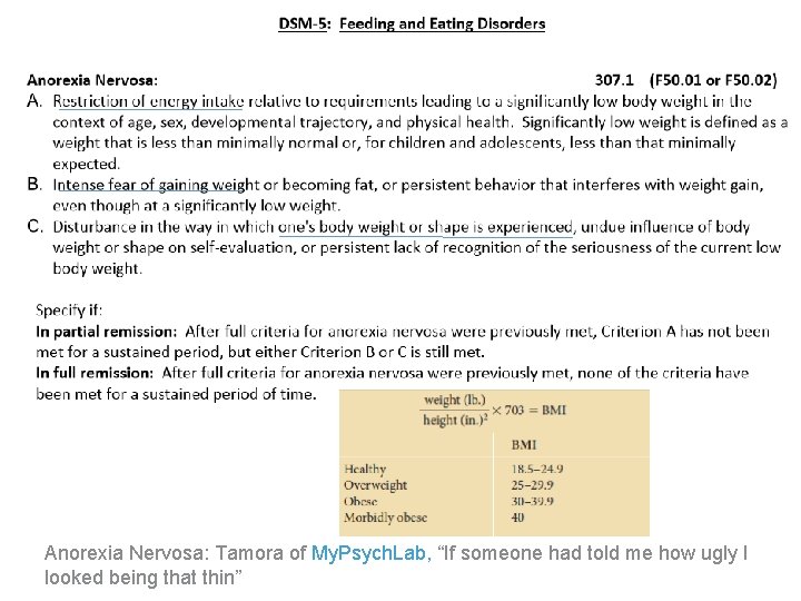 Anorexia Nervosa: Tamora of My. Psych. Lab, “If someone had told me how ugly Anorexia Nervosa: Tamora of My. Psych. Lab, “If someone had told me how ugly
