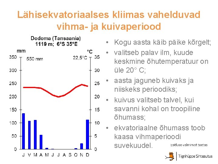 Lähisekvatoriaalses kliimas vahelduvad vihma- ja kuivaperiood • Kogu aasta käib päike kõrgelt; • valitseb