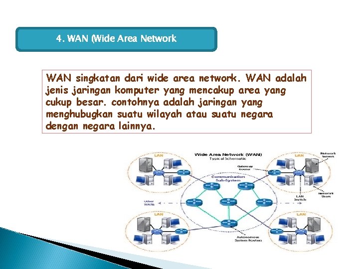 4. WAN (Wide Area Network WAN singkatan dari wide area network. WAN adalah jenis