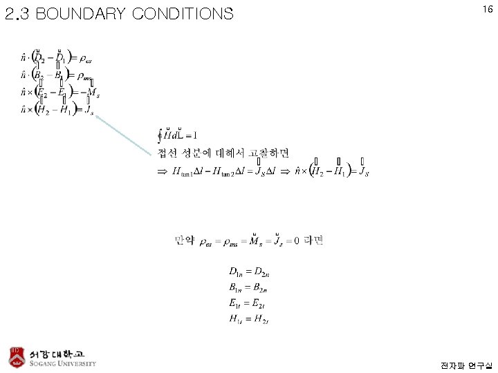 2. 3 BOUNDARY CONDITIONS 16 전자파 연구실 