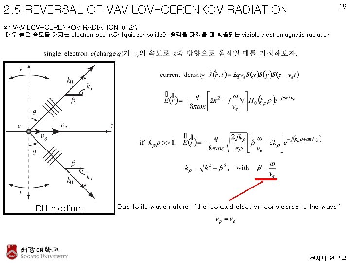 19 2. 5 REVERSAL OF VAVILOV-CERENKOV RADIATION ☞ VAVILOV-CERENKOV RADIATION 이란? 매우 높은 속도를