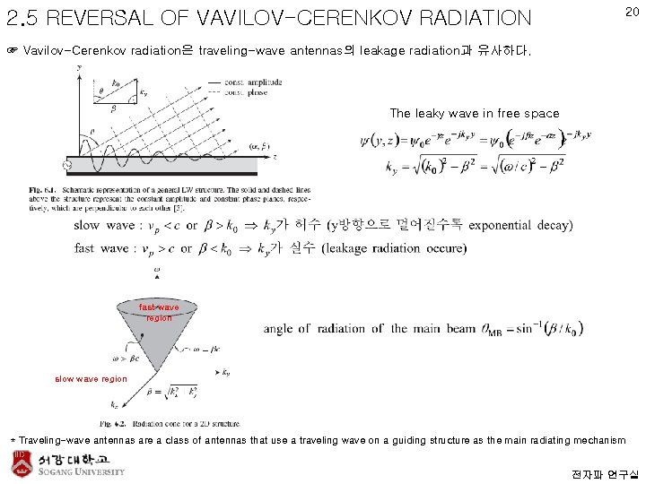 2. 5 REVERSAL OF VAVILOV-CERENKOV RADIATION 20 ☞ Vavilov-Cerenkov radiation은 traveling-wave antennas의 leakage radiation과