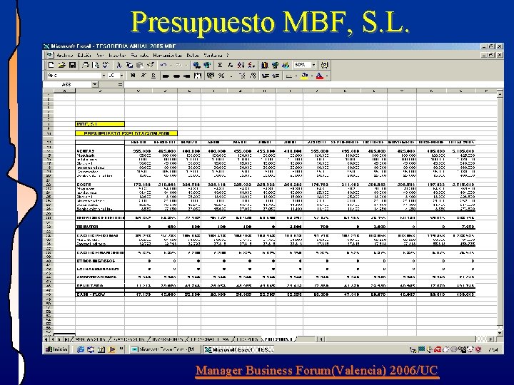 Presupuesto MBF, S. L. Manager Business Forum(Valencia) 2006/UC Presupuesto MBF, S. L. Manager Business Forum(Valencia) 2006/UC