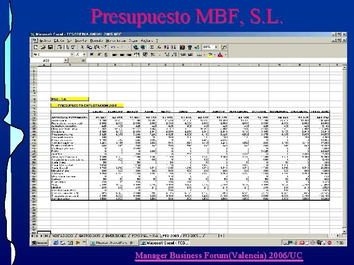 Presupuesto MBF, S. L. Manager Business Forum(Valencia) 2006/UC Presupuesto MBF, S. L. Manager Business Forum(Valencia) 2006/UC