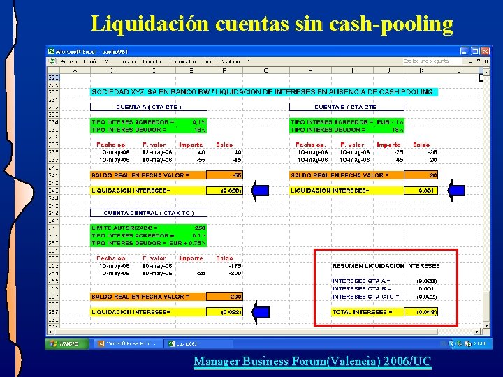 Liquidación cuentas sin cash-pooling Manager Business Forum(Valencia) 2006/UC Liquidación cuentas sin cash-pooling Manager Business Forum(Valencia) 2006/UC